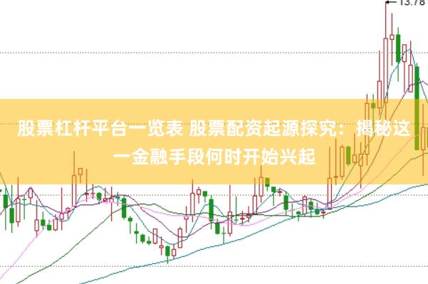 股票杠杆平台一览表 股票配资起源探究：揭秘这一金融手段何时开始兴起