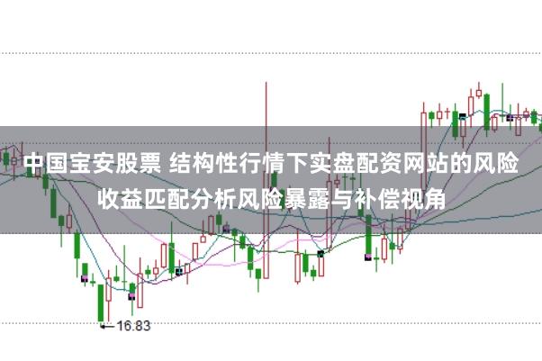 中国宝安股票 结构性行情下实盘配资网站的风险收益匹配分析风险暴露与补偿视角