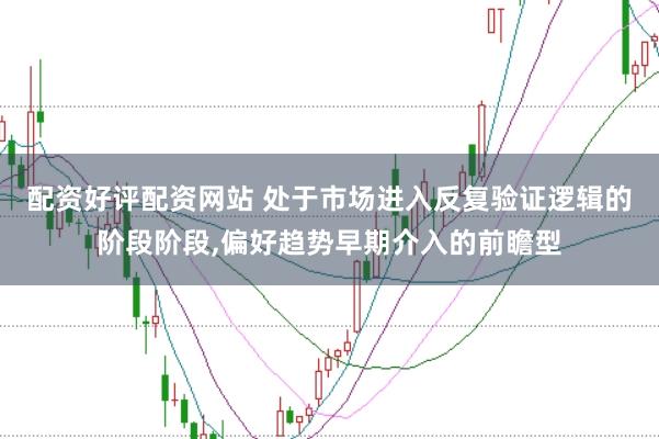 配资好评配资网站 处于市场进入反复验证逻辑的阶段阶段,偏好趋势早期介入的前瞻型