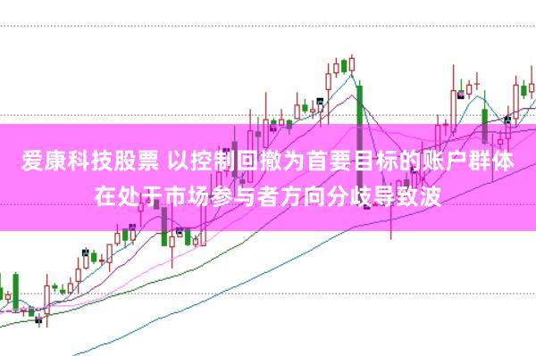 爱康科技股票 以控制回撤为首要目标的账户群体在处于市场参与者方向分歧导致波
