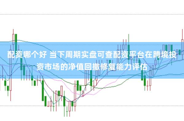 配资哪个好 当下周期实盘可查配资平台在跨境投资市场的净值回撤修复能力评估