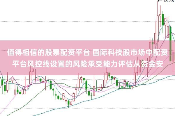 值得相信的股票配资平台 国际科技股市场中配资平台风控线设置的风险承受能力评估从资金安
