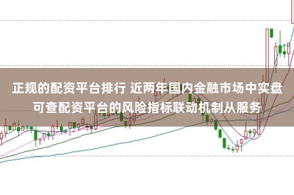 正规的配资平台排行 近两年国内金融市场中实盘可查配资平台的风险指标联动机制从服务