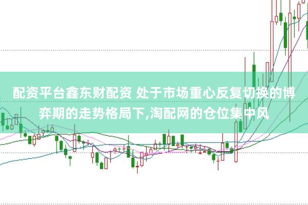 配资平台鑫东财配资 处于市场重心反复切换的博弈期的走势格局下,淘配网的仓位集中风