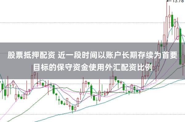 股票抵押配资 近一段时间以账户长期存续为首要目标的保守资金使用外汇配资比例