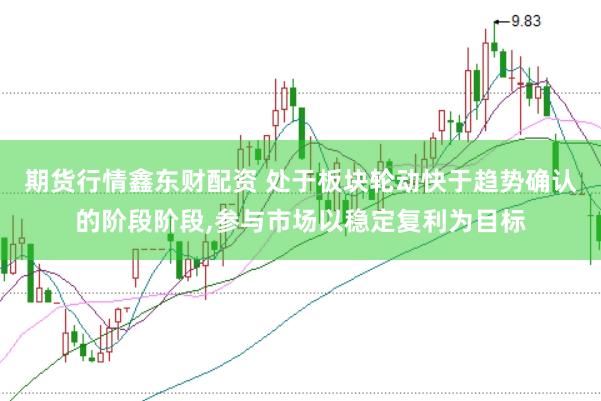 期货行情鑫东财配资 处于板块轮动快于趋势确认的阶段阶段,参与市场以稳定复利为目标