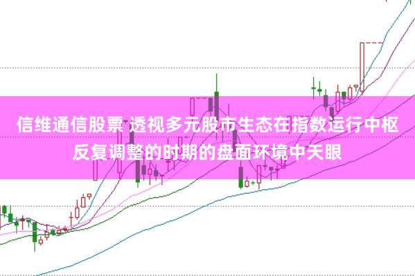 信维通信股票 透视多元股市生态在指数运行中枢反复调整的时期的盘面环境中天眼