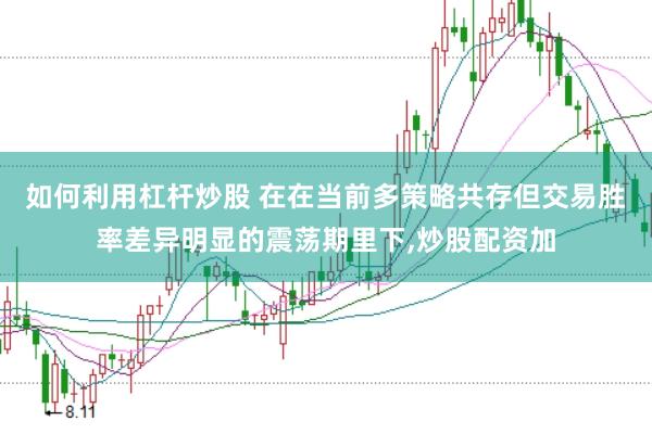 如何利用杠杆炒股 在在当前多策略共存但交易胜率差异明显的震荡期里下,炒股配资加