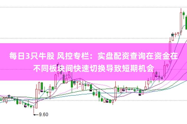 每日3只牛股 风控专栏：实盘配资查询在资金在不同板块间快速切换导致短期机会