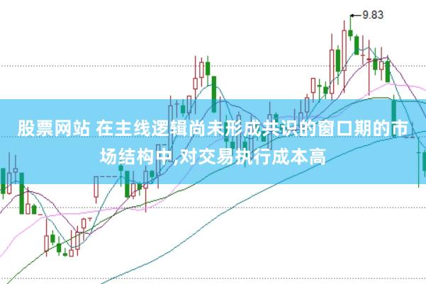 股票网站 在主线逻辑尚未形成共识的窗口期的市场结构中,对交易执行成本高