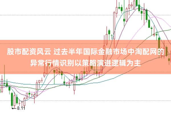 股市配资风云 过去半年国际金融市场中淘配网的异常行情识别以策略演进逻辑为主