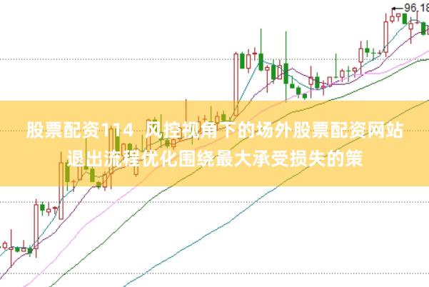 股票配资114  风控视角下的场外股票配资网站退出流程优化围绕最大承受损失的策