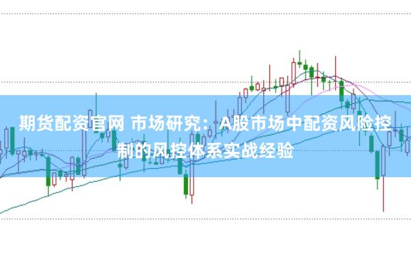 期货配资官网 市场研究：A股市场中配资风险控制的风控体系实战经验
