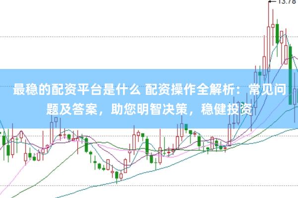 最稳的配资平台是什么 配资操作全解析：常见问题及答案，助您明智决策，稳健投资