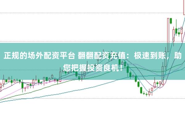 正规的场外配资平台 翻翻配资充值：极速到账，助您把握投资良机！