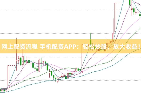 网上配资流程 手机配资APP：轻松炒股，放大收益！