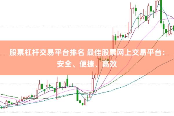 股票杠杆交易平台排名 最佳股票网上交易平台：安全、便捷、高效